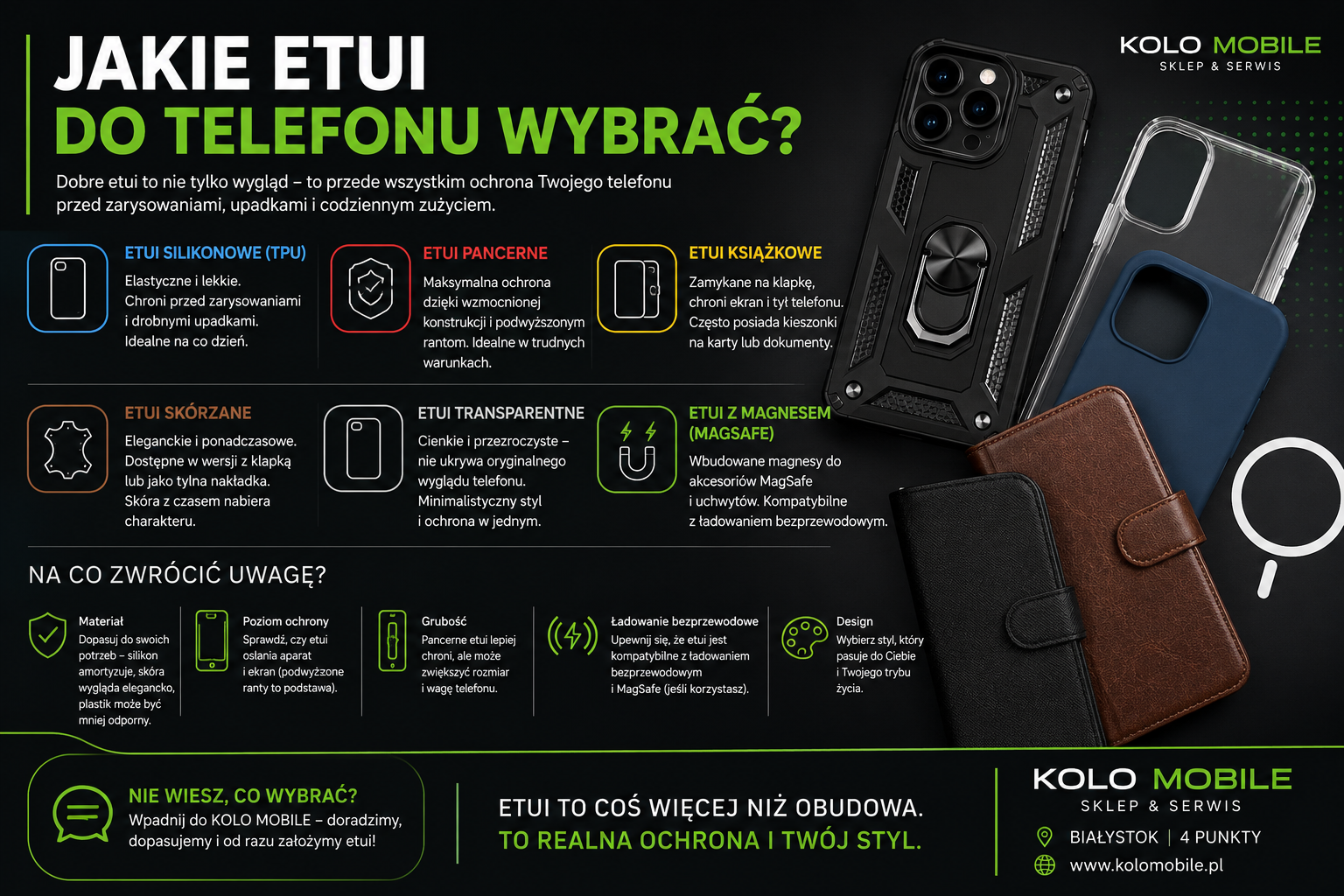 Jakie etui do telefonu
