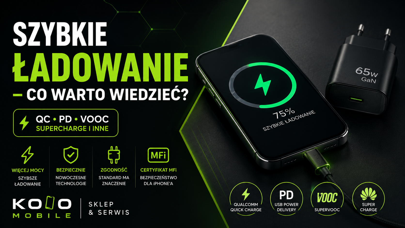 szybkie ładowanie